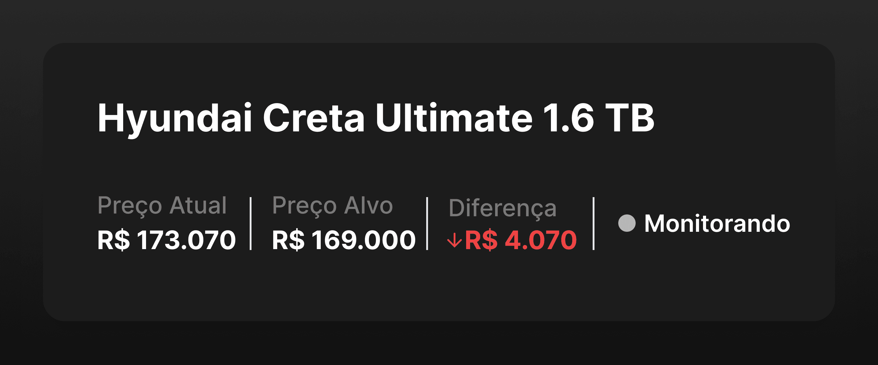 Acompanhamento do preço do veículo